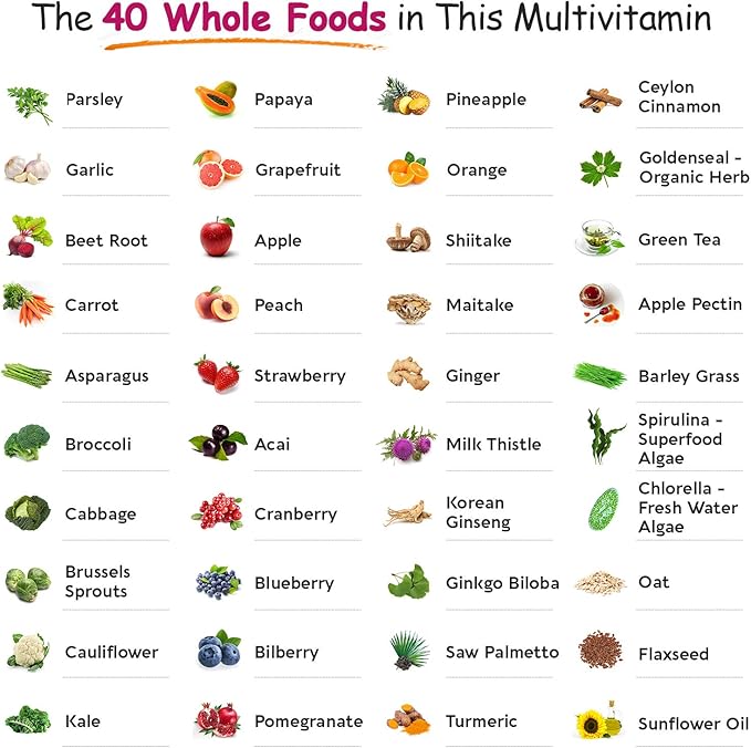 Whole Food Multivitamin for Women - Natural Multi Vitamins, Minerals, Organic Extracts - 120 Tablets