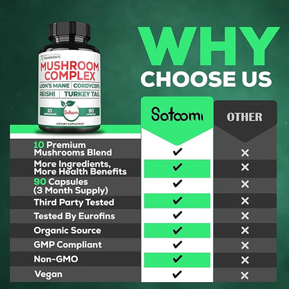 Satoomi 10in1 Lions Mane Supplement Complex 90 Count 3 Months