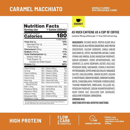 SlimFast Protein Shake with Caffeine, Caramel 20g Protein, 24 Vitamins 12)