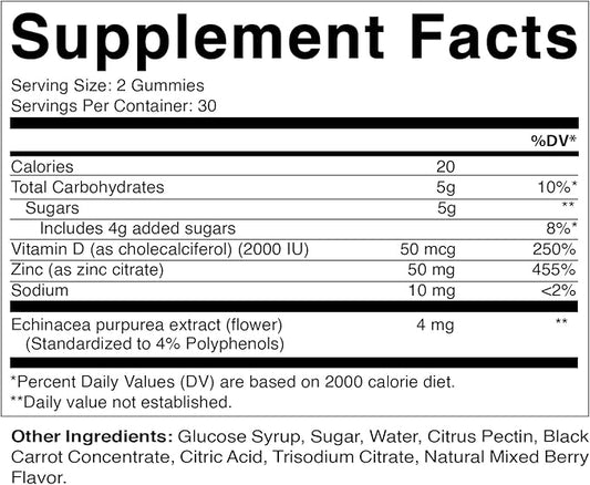 2 Pack - Vitamatic Zinc 50mg Gummies - 60 Vegan Gummies - Gluten Free - Healthy Immune Support for Adults, Men, Women