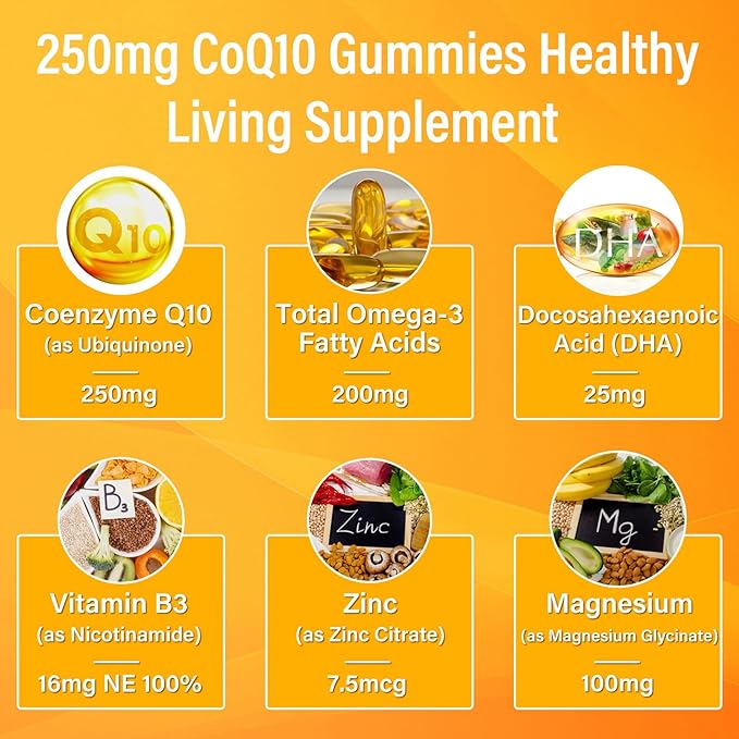 2 Pack CoQ10 Gummies 250mg, Plus Omega-3, Vitamin B3 & Q10 Supplements Antioxidant,120 Count