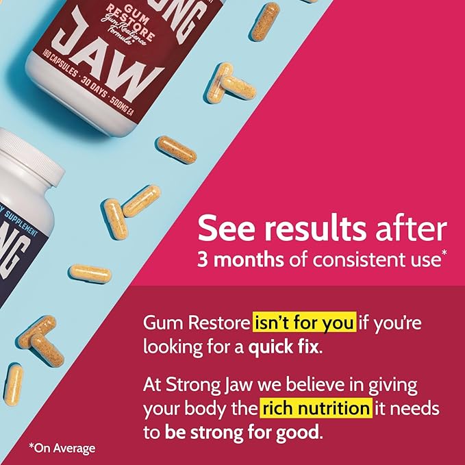 Gum Restore Supplement — Supports Receding D3 &