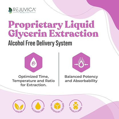 Rejuvica Health Balanced Femme - Advanced Female Balance Support Supplement - Liquid Delivery for Better Absorption - Vitex, Dong Quai, Black Cohosh, Maca Wild Yam & More!
