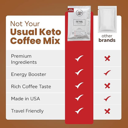 FAT FUEL Keto Coffee 22g Premium Fats - With Grass Fed Butter, MCT Oil, Coconut & Redmond Real Salt - Instant Organic Coffee, One Net Carb, A True Meal Replacement - 15 Servings