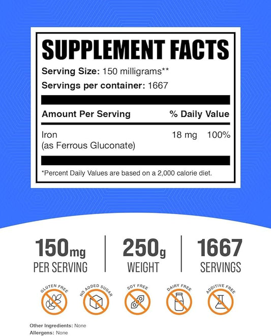 BulkSupplements.com Ferrous Gluconate Powder - Essential Mineral for Energy, Iron 18mg - Iron Supplements, Gluten Free, 150mg per Serving, 250g (8.8 oz) (Pack of 1)