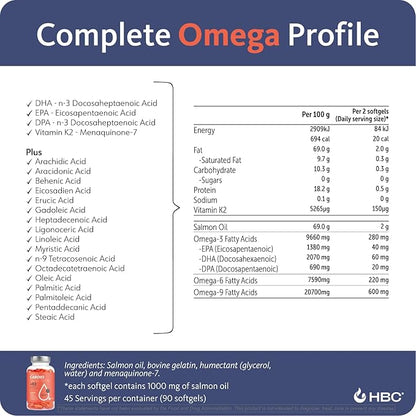 Cardio Triple Strength Omega 3 Fish K2-1000mg, Norwegian 3 Fatty 90 Capsules