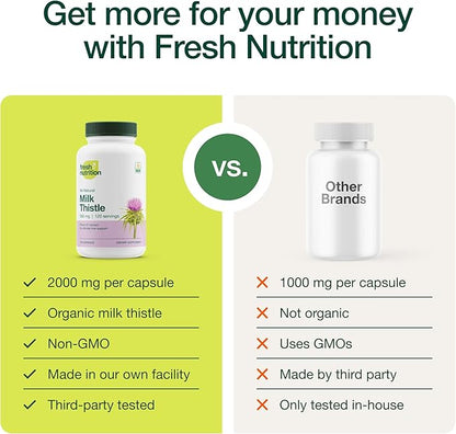 Fresh Nutrition Organic Milk Thistle Supplement 2000mg Potent 4 Month 4:1 - 120 Capsules
