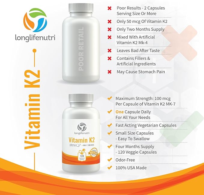 Vitamin K2 MK-7 100mcg – 120 4-Month Supply,