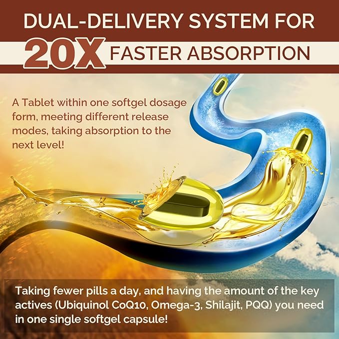Ubiquinol CoQ10 600 MG Softgels Omega-3 & Coenzyme-Q10, Active CoQ10 Ubiquinol 360 Servings