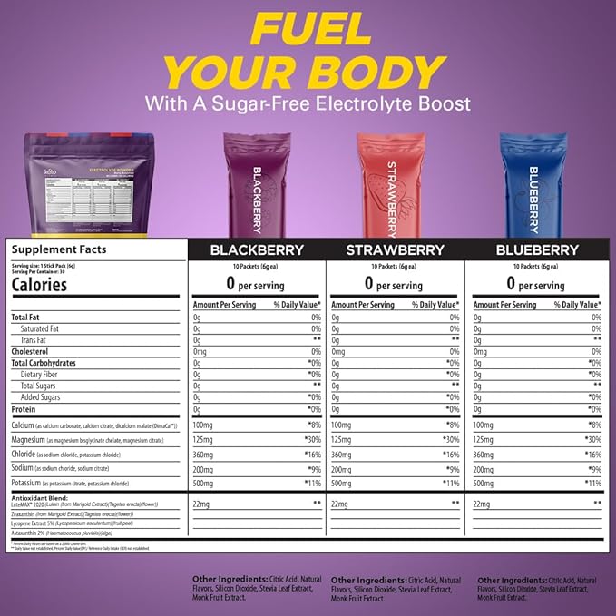Keto Vitals Berry Antioxidant Electrolyte Powder Packets | Keto Friendly Electrolytes Travel Packets | Variety Individual Packets | Energy Drink Mix | Zero Calorie | Zero Carb (Berry Assorted, 30)
