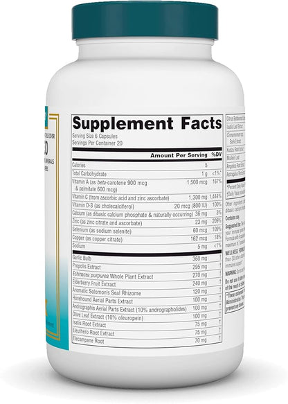 Source Naturals Wellness Formula Bio-Aligned Vitamins 120 Capsules