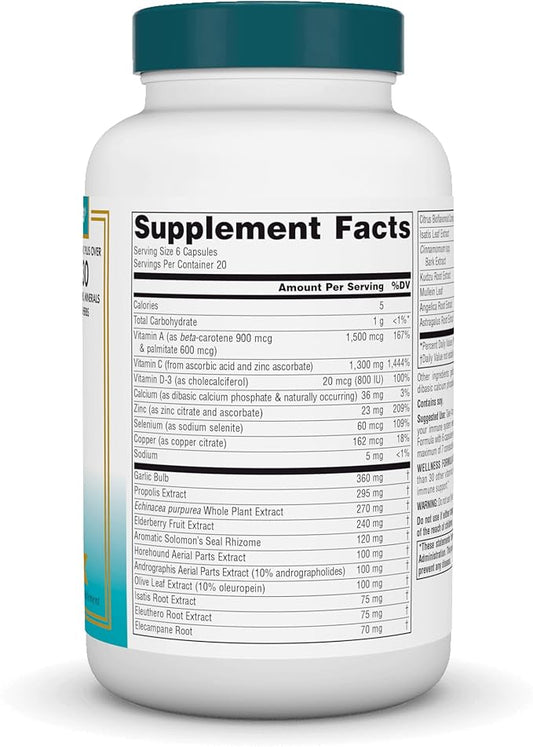 Source Naturals Wellness Formula Bio-Aligned Vitamins 120 Capsules