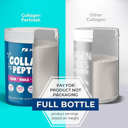 Hydrolyzed Collagen Protein Powder for Women 2Pack