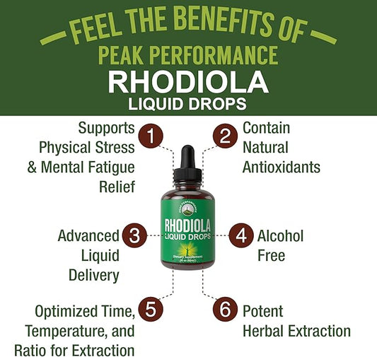 Rhodiola Rosea Liquid Drops Supplement