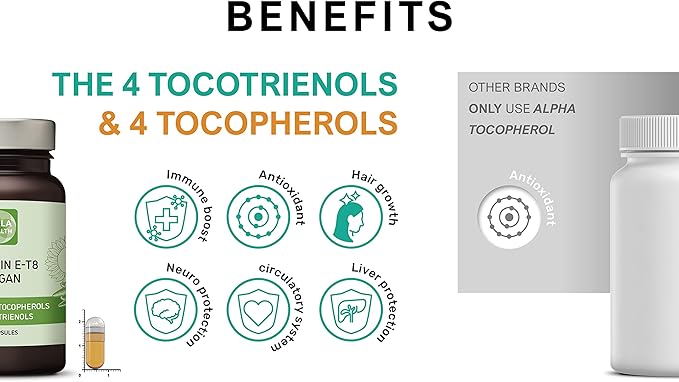 Kala Health Unique Vegan Formula 8 Tocopherols