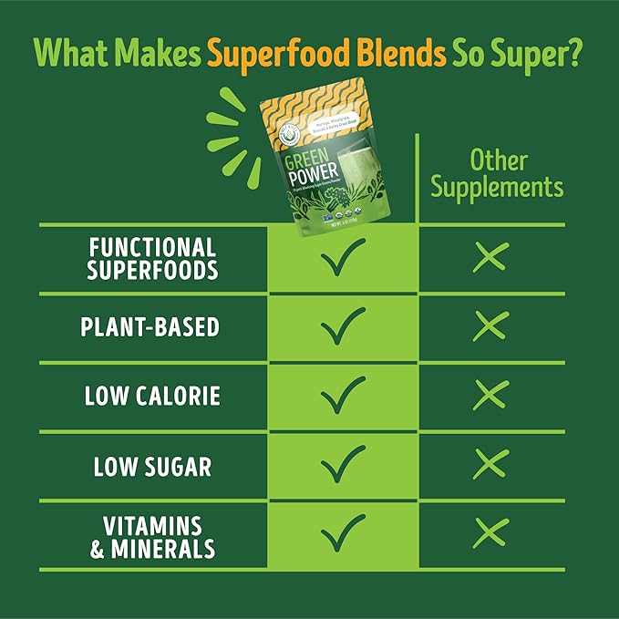 Kuli Kuli Green Power [6 oz] 100% Plant