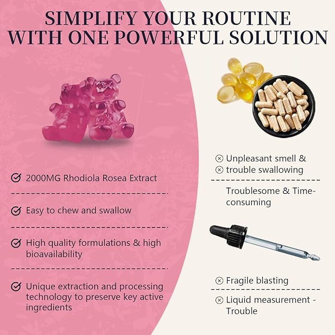 1 Pack 2000MG Sugar Free Rhodiola Rosea Gummies-Rhodiola Supplement ＆ Cortisol Reducer for Endurance, Mood ＆ Stress, Sleep ＆ Fatigue Relief Support, Non-GMO, 60 Tablets Vegetarian Chews