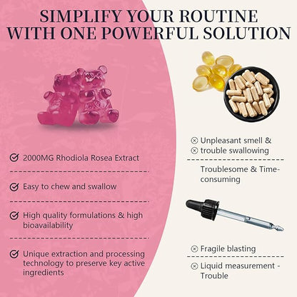 1 Pack 2000MG Sugar Free Rhodiola Rosea Gummies-Rhodiola Supplement ＆ Cortisol Reducer for Endurance, Mood ＆ Stress, Sleep ＆ Fatigue Relief Support, Non-GMO, 60 Tablets Vegetarian Chews