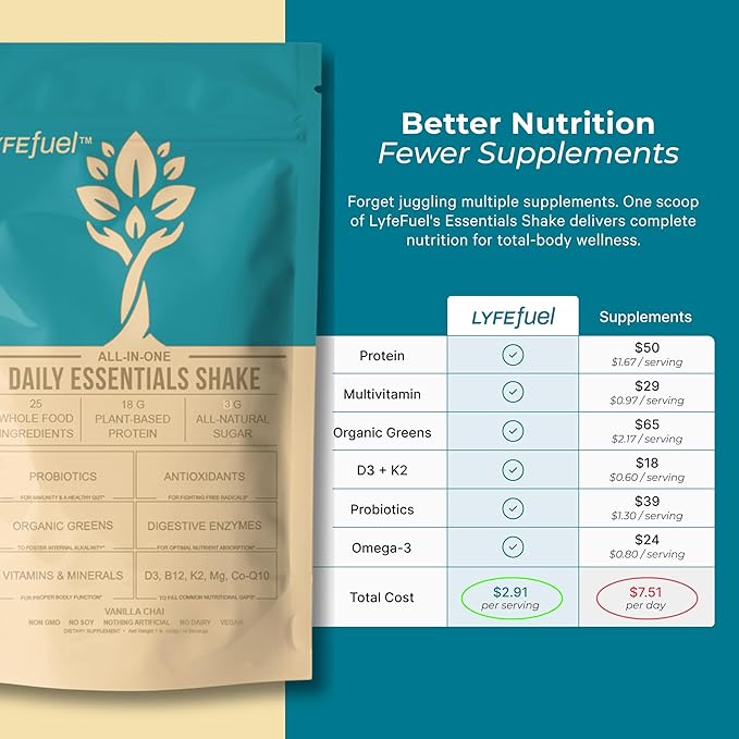 LyfeFuel Meal Replacement Powder | 50+ Superfoods, Vegan Protein, Vitamins & Minerals | Low Carb Plant Based Breakfast Shake | Vanilla Flavor