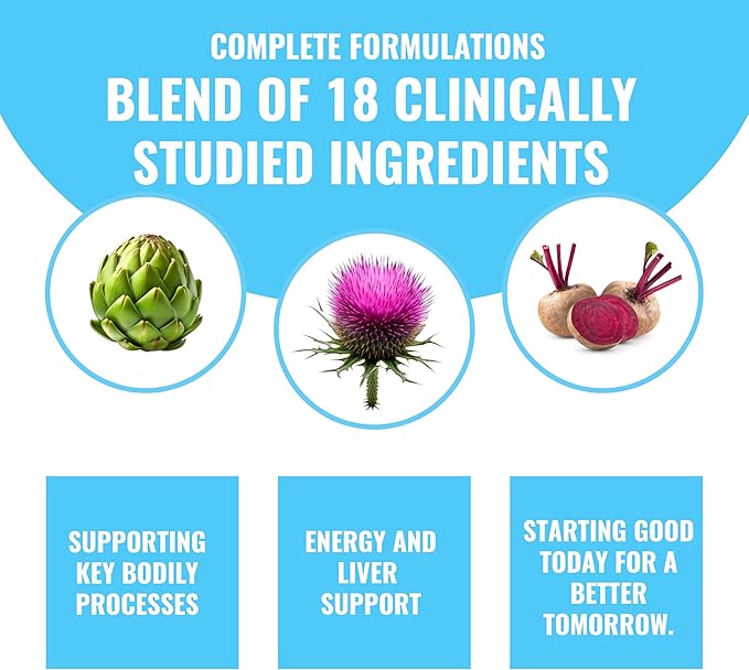 Milk Thistle + NAC Supplement 60 Capsules