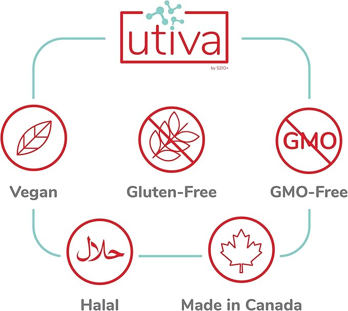 Szio+ Utiva Probiotic – Urinary Tract 12 Billion 30 Delayed