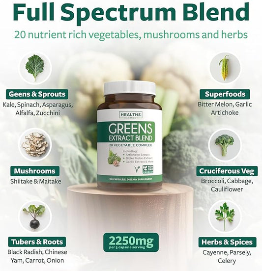 Super Greens Antioxidants Superfoods 2250mg Supplement 20 Ingredients 120 Capsules