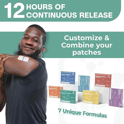 Energy B12 &Complex Topical Patch,Infused with B1,B2,B3,B12,B9,Biotin,and Other Wellness Ingredients.Designed to give You a Boost (30/Pack).