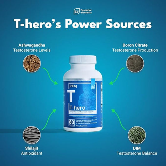 Essential Elements Male Health Supplement - Muscle Support & T-Health with DIM, Ashwagandha, Shilajit, More | T-Hero 60 Vegan Capsules