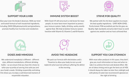 HOI - Alcohol Metabolism Supplement -