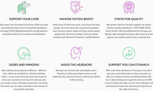 HOI - Alcohol Metabolism Supplement -