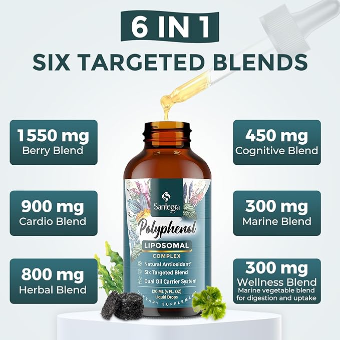 4300 MG Polyphenols Supplement Liposomal, Over 27 Polyphenol Complex & Powerful Antioxidant, with MCT & Olive Oil, Quercetin Extract, Hawthorn Berry Extract, for Age Defense, Energy, Immune, 120 ML