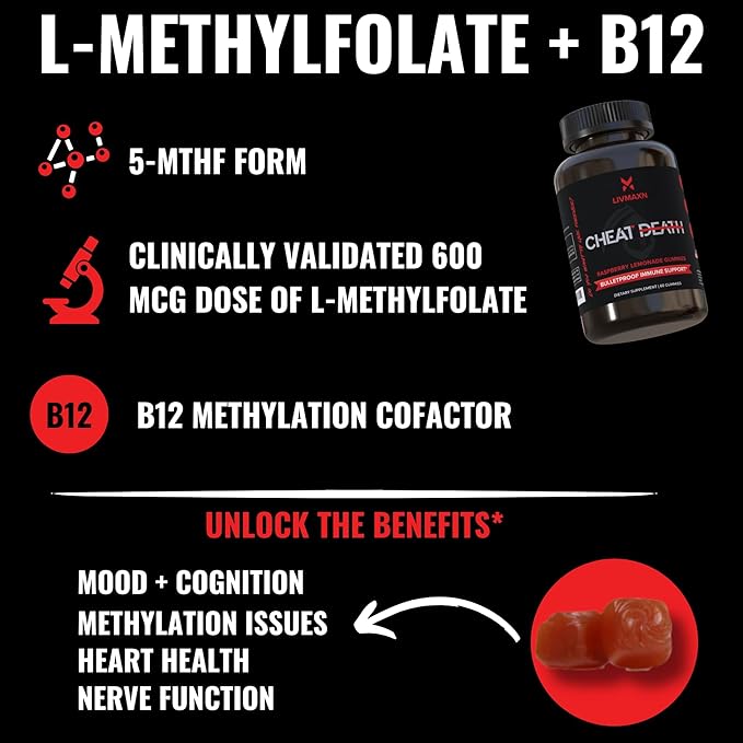 Cheat Death, 20-in-1 Multivitamin for Men B12 | 7 Herb 60 Gummies.