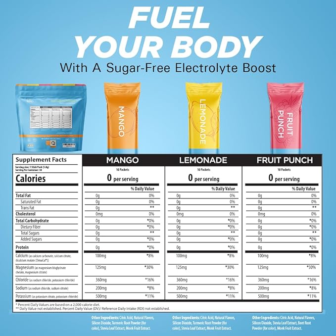 Keto Vitals Original Electrolytes Powder No Sugar Packets | Keto Friendly Electrolyte Travel Packet | Variety Individual Packet | Energy Drink Mix | Zero Calorie Zero Carb, Original Assorted, 30 Count