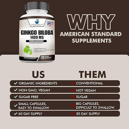 Ginkgo Biloba 1400mg, Organic Ginkgo Biloba, 120 Veg