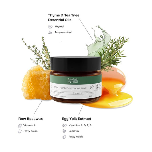 Thyme & Tea Tree Flare Care (1oz)