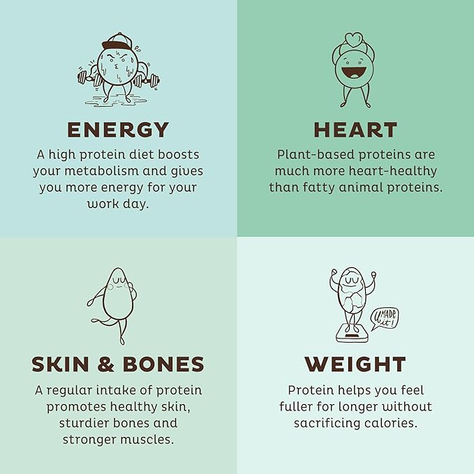 KOS Vegan Protein Powder, Unflavored & Unsweetened 28 Servings
