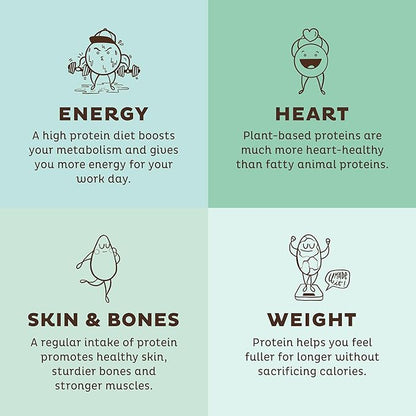 KOS Vegan Protein Powder, Unflavored & Unsweetened 28 Servings