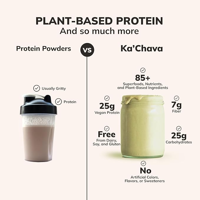 Ka’Chava All-In-One Nutrition Shake Blend, 85+ 2lb