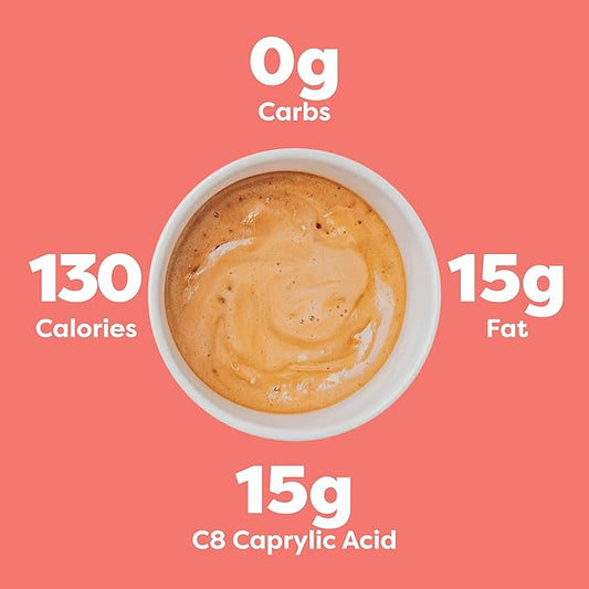 Kiss My Keto MCT Oil C8 – 32 oz Pure C8 MCT Oil Keto Fuel – Pure MCT Oil Bottle with Pump – High Octane MCT C8 Oil Caprylic Acid – Keto Pure MCT Coconut Oil Brain Fuel – Liquid Coconut MCT Oil Pure