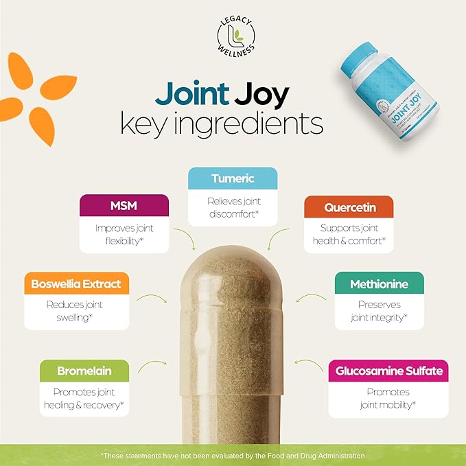 Legacy Wellness Joint Joy Advanced Joint
