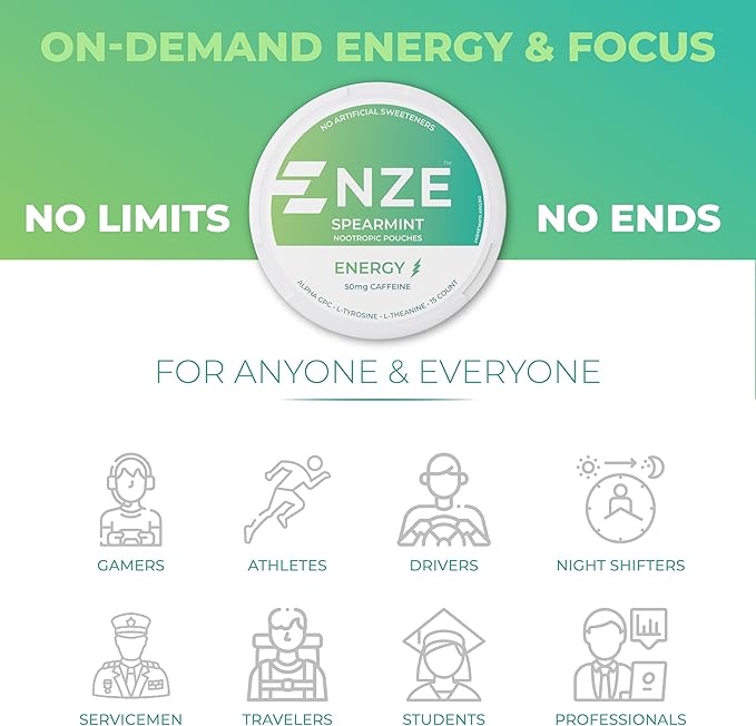 NZE Caffeine Nootropic Pouches (Spearmint) - Nootropic Energy Pouches with 50mg Caffeine, Alpha GPC, L-Tyrosine & L-Theanine with No Sugar or Artificial Sweeteners - 15 Nicotine Free Pouches Per Can