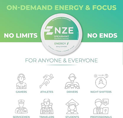 NZE Caffeine Nootropic Pouches (Spearmint) - Nootropic Energy Pouches with 50mg Caffeine, Alpha GPC, L-Tyrosine & L-Theanine with No Sugar or Artificial Sweeteners - 15 Nicotine Free Pouches Per Can