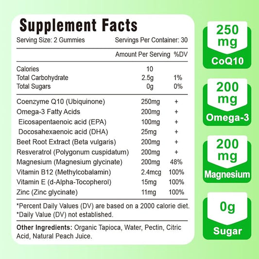High Absorption CoQ10 Gummies 250mg, Plus Omega-3, Magnesium, B12 for 5X Better Q10 Supplement- 60Cts