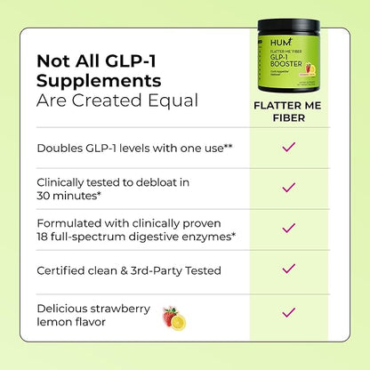 HUM Flatter Me Fiber Supplement for Women & Men, Prebiotics & Digestive Enzymes to Support Weight & Bloating, Digestive & Gut Health, Fiber Powder Drink Mix, Strawberry Lemon, 10 Servings