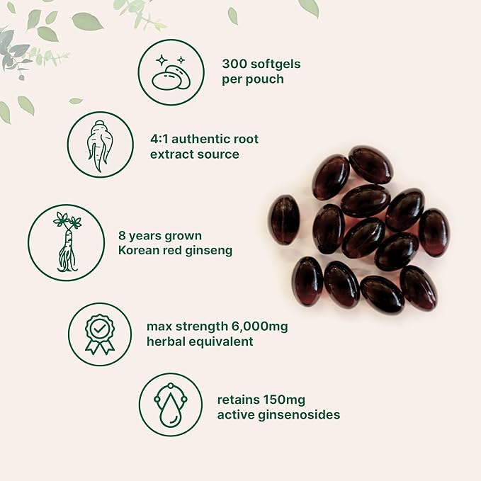 Micro Ingredients Red Panax Ginseng Supplement 6,000mg Per 300 Softgels