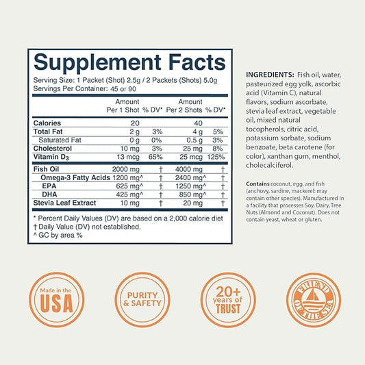 Coromega MAX High Concentrate Omega 3 2400mg Omega-3s Omega-3s with 3X Better 90 Single