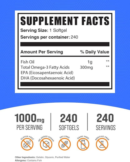 BulkSupplements.com Fish Oil 1000mg Softgels 3, Fish 1 Softgel 240 Softgels 1)