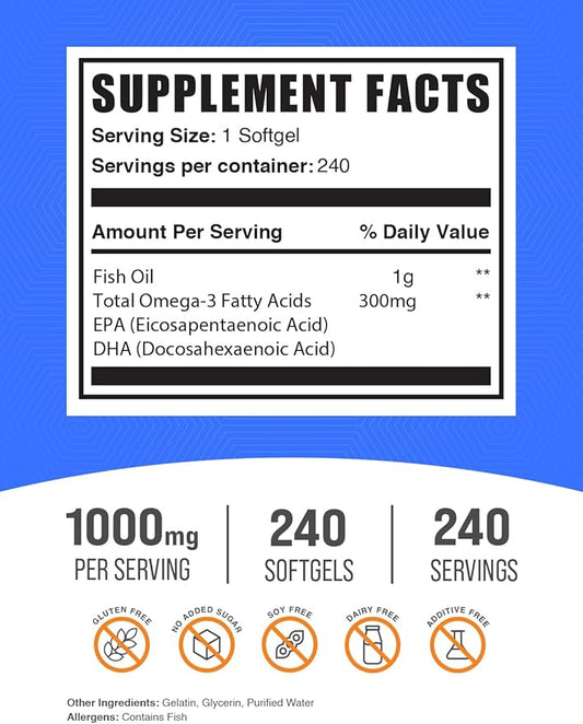 BulkSupplements.com Fish Oil 1000mg Softgels 3, Fish 1 Softgel 240 Softgels 1)