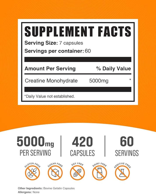 BulkSupplements.com Creatine Monohydrate Capsules - Micronized Creatine Monohydrate, Creatine Pills - 7 Creatine Capsules per Serving, 5000mg, Gluten Free, 420 Capsules (Pack of 1)