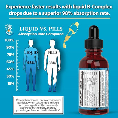 Superdose Organic Vitamin B Complex Liquid Drops | 125,000% DV Vitamin B12, B6, Biotin, Niacin, Folate | Energy, Brain Health, Immune Support | USDA Organic, Vegan, Non-GMO | 60 Serv, 2 Mo. Supply